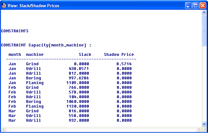 View Constaint Solution Values Screenshot