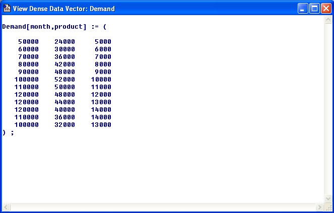 View Dense Data Vector Screenshot